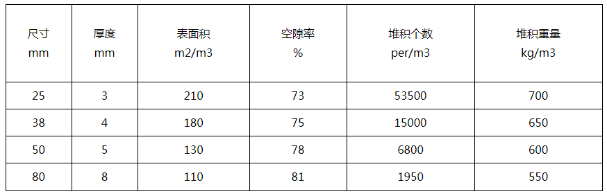 1603854900606942.png image.png